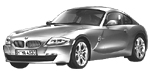 BMW E86 C0893 Fault Code